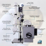 RE-5002 50L 220V Rotary Evaporator