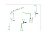 Ethanol Essential Oil Extractor